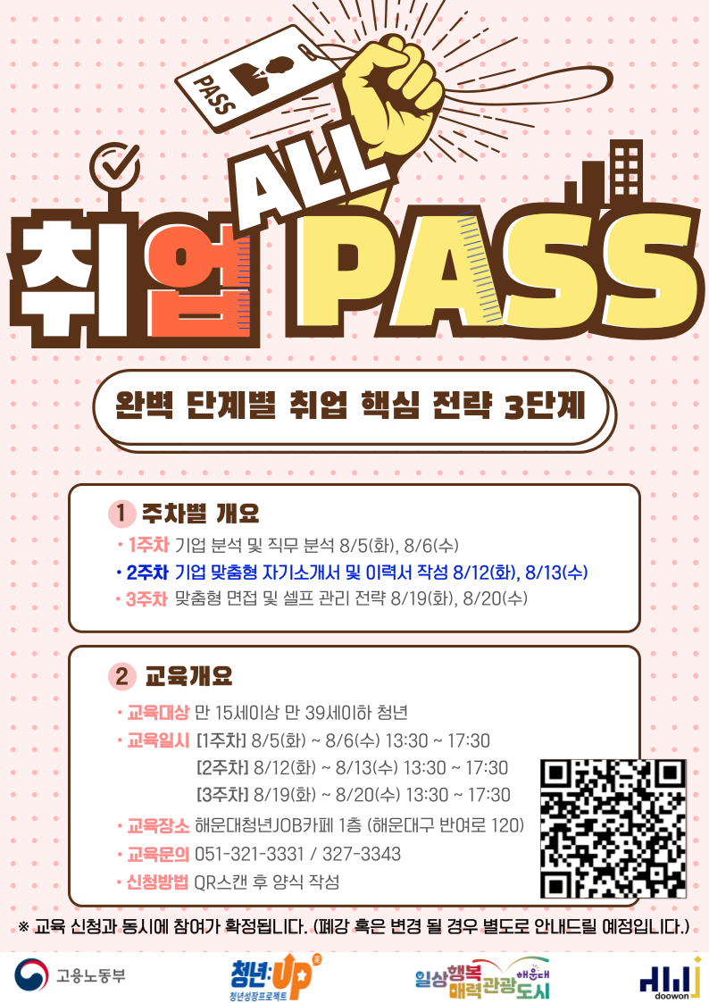 8.12~8.13 취업 ALL PASS 과정 [2주차 : 기업 맞춤형 자기소개서 및 이력서 작성]
