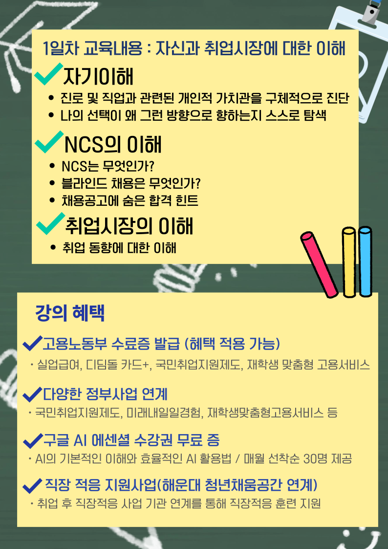 8.7 나를 알고, 취업으로 나아가다 (1일차)
