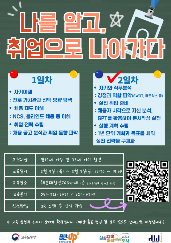 8.8 나를 알고, 취업으로 나아가다 (2일차)