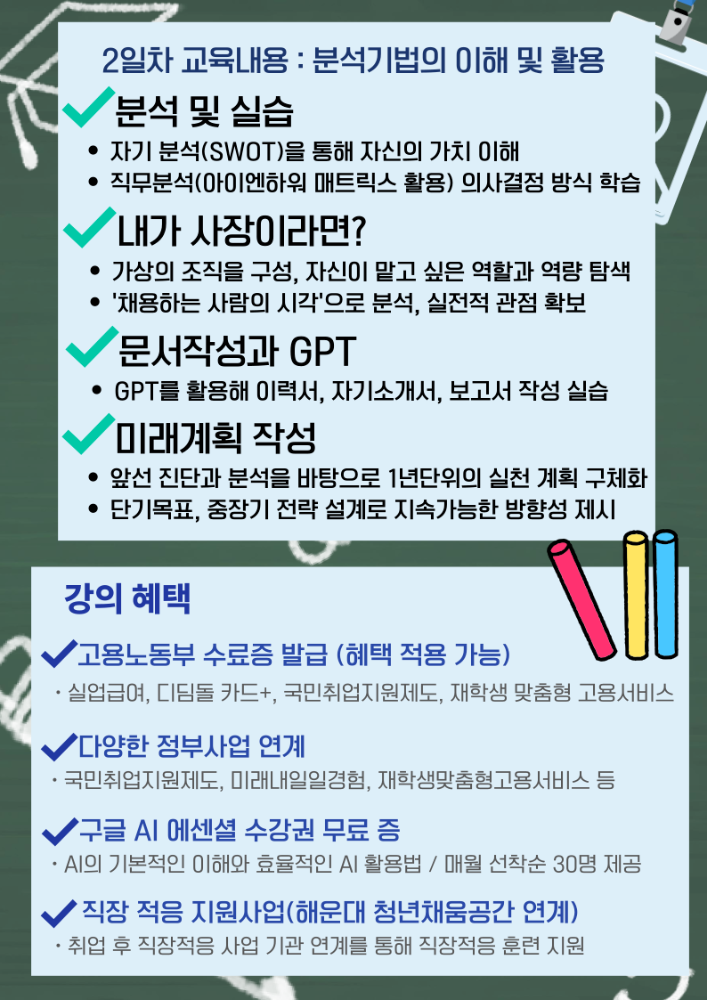 8.8 나를 알고, 취업으로 나아가다 (2일차)