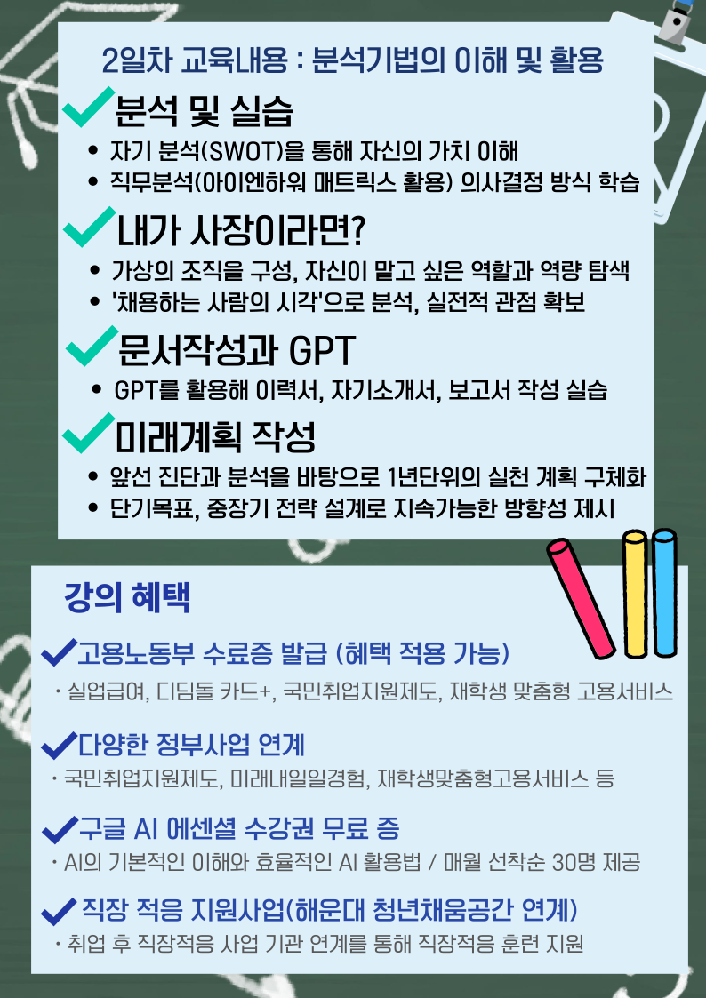 8.8 나를 알고, 취업으로 나아가다 (2일차)
