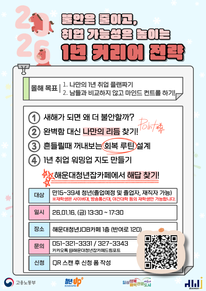 1.16 불안은 줄이고, 취업 가능성은 높이는 1년 커리어 전략