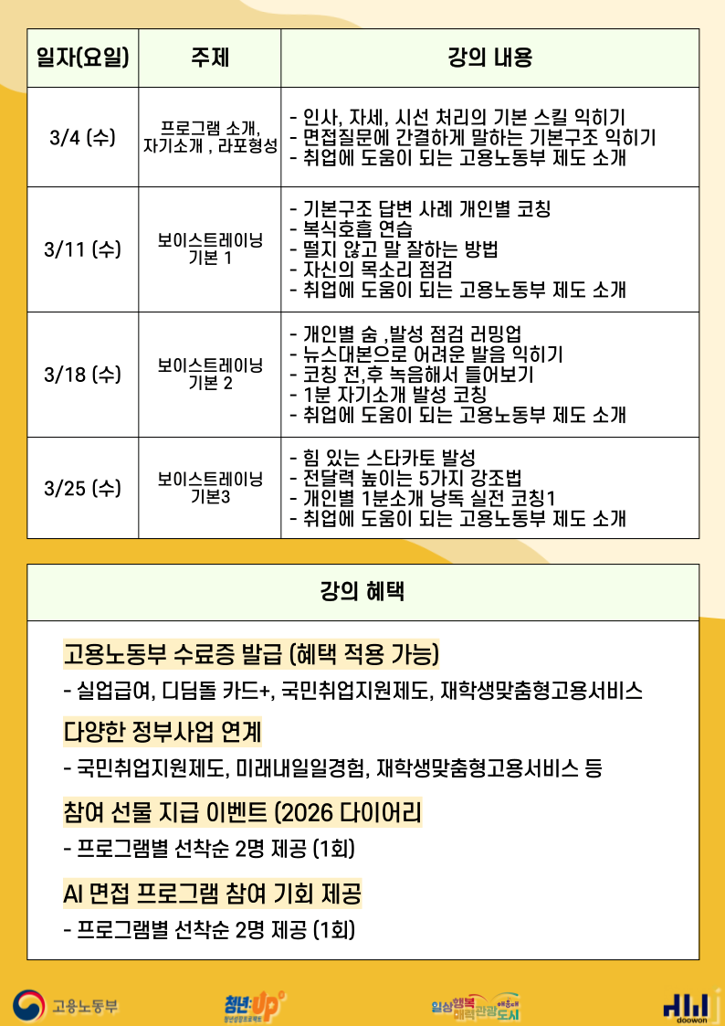 3.4~3.25 (4,11,18,25) 스피치 역량 Skill Up! : 합격하는 사람들의 말하기 방식