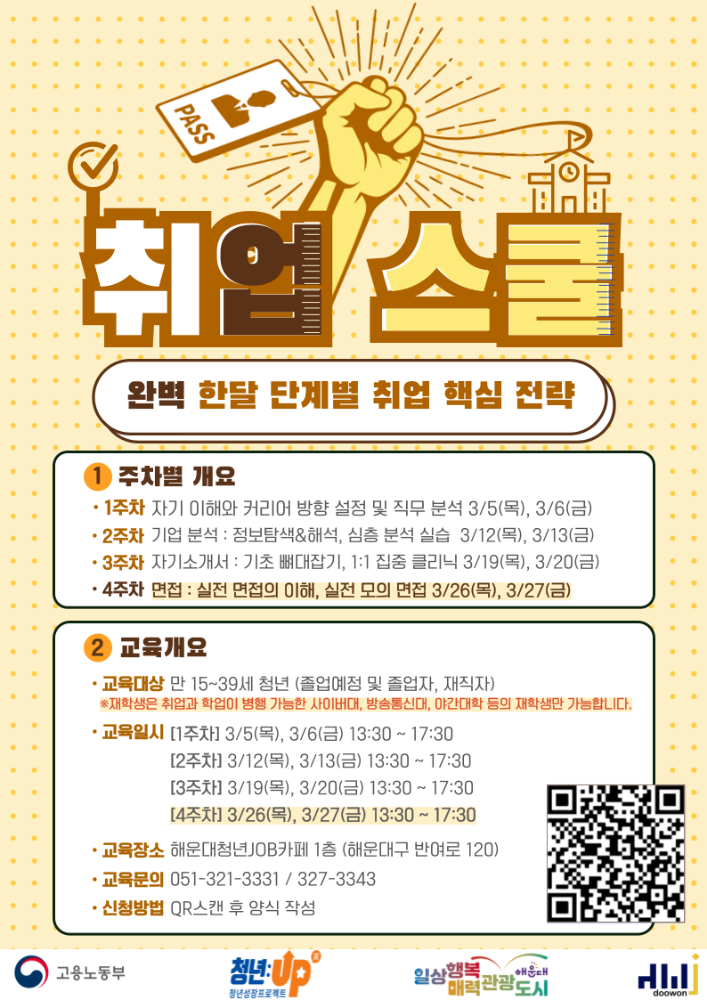 3.26~3.27 취업스쿨 4주차 - 면접 : 실전 면접의 이해, 실전 모의 면접