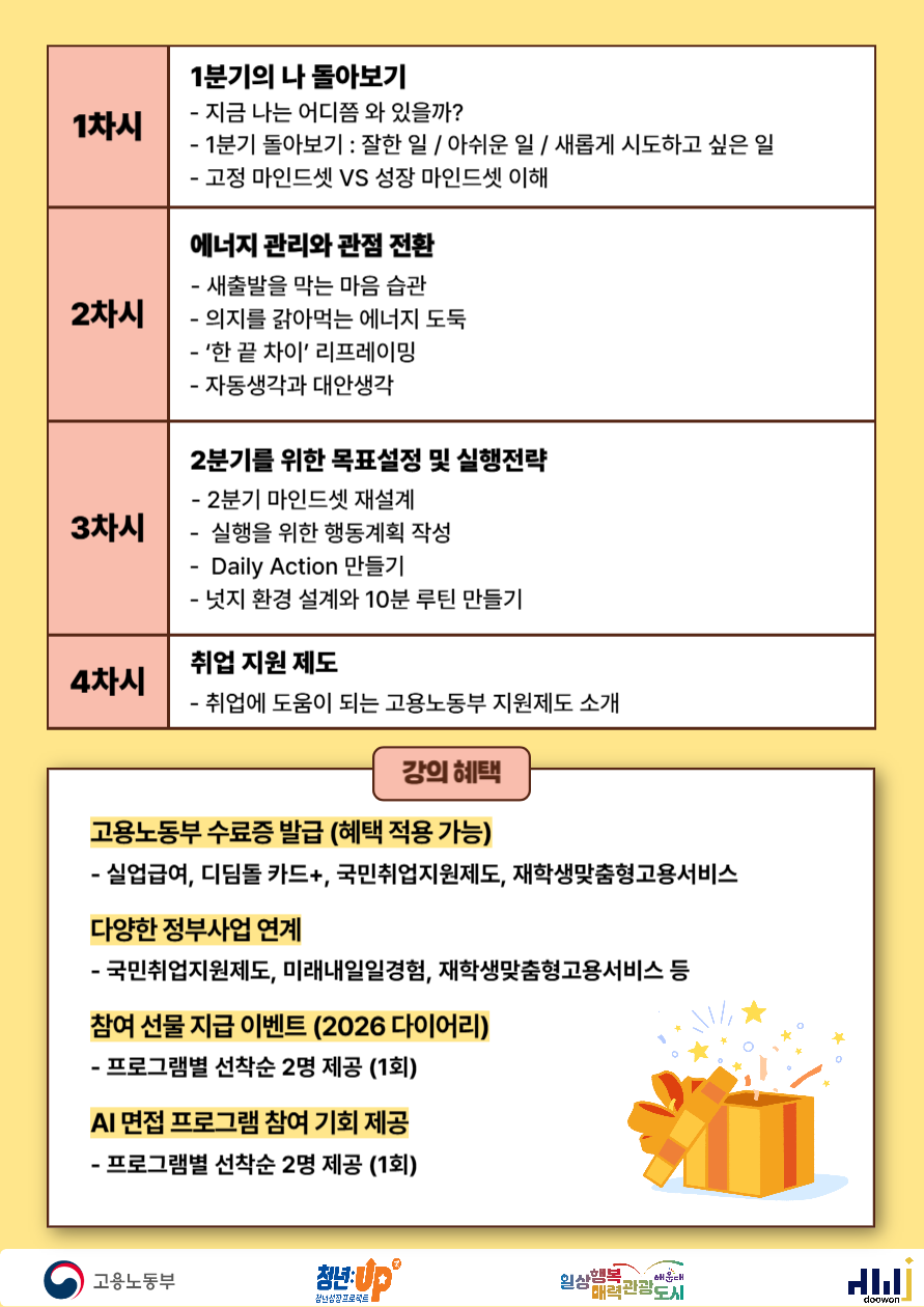 3.31 2분기, 다시 뛰는 나를 위한 마인드셋