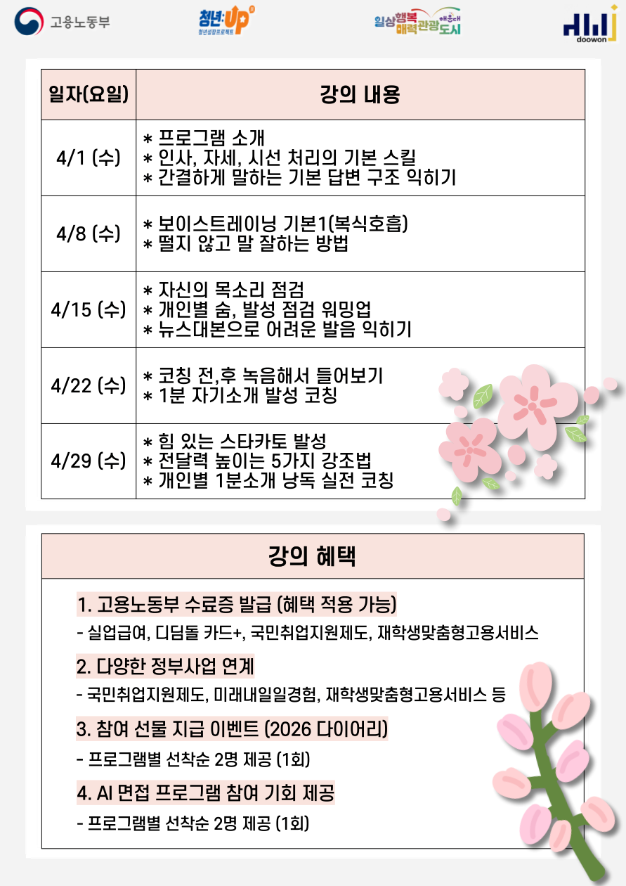 4.1~4.29 (1,8,15,22,29) 목소리부터 준비하는 취업 면접 '스피치 역량 Skill Up!' / 교육 장소: 해운대청년채움공간 'A동' (센텀동로 200)