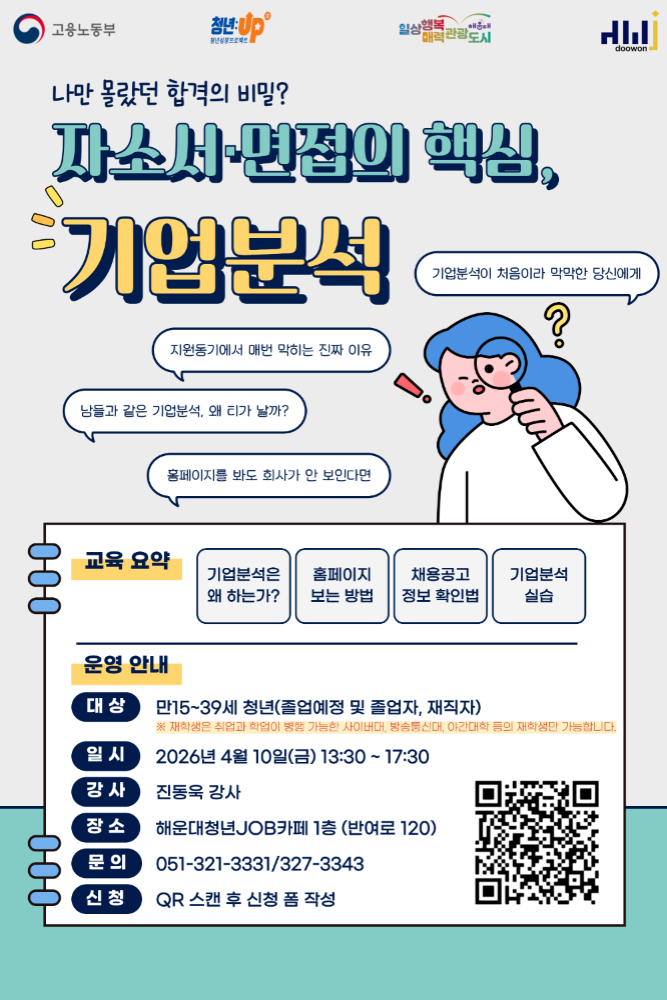4.10 나만 모르는 합격의 비밀? - 자소서·면접의 핵심, '기업분석'