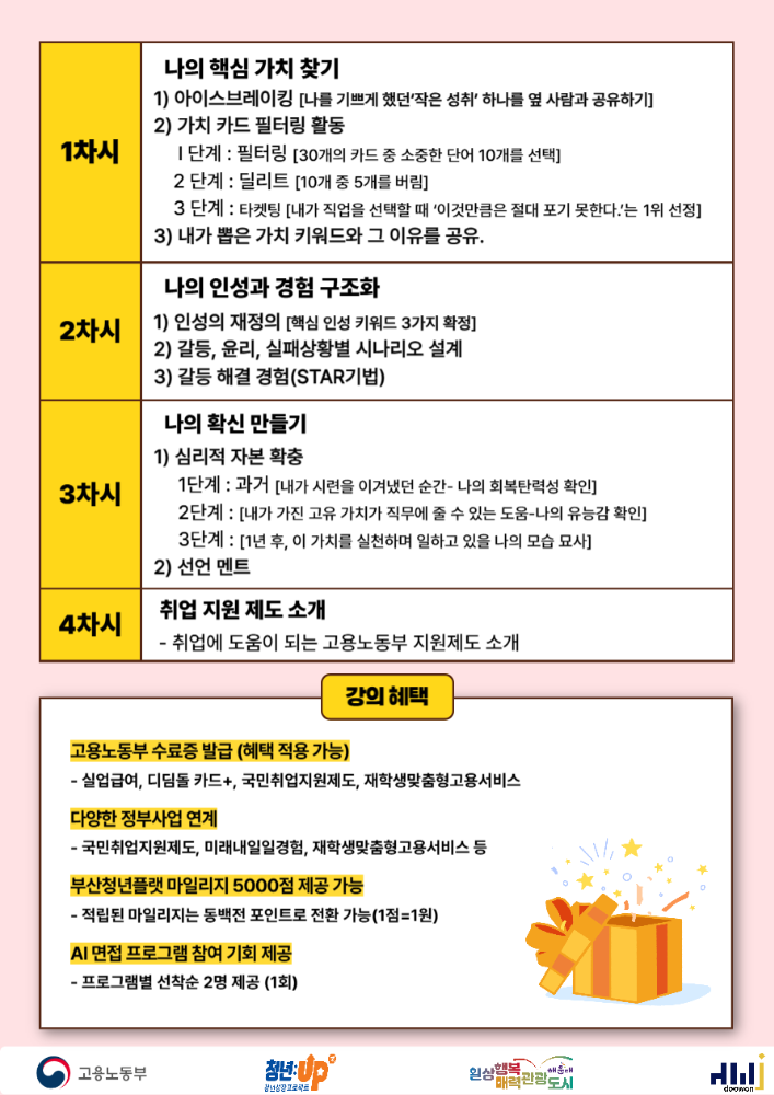 4.9 내 강점 100% 활용법 - 나를 세우는 힘! "자존감"