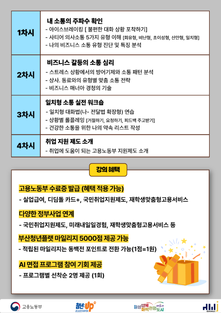 4.23 일 잘하는 사람들의 대화법 : 비즈니스 소통 스킬