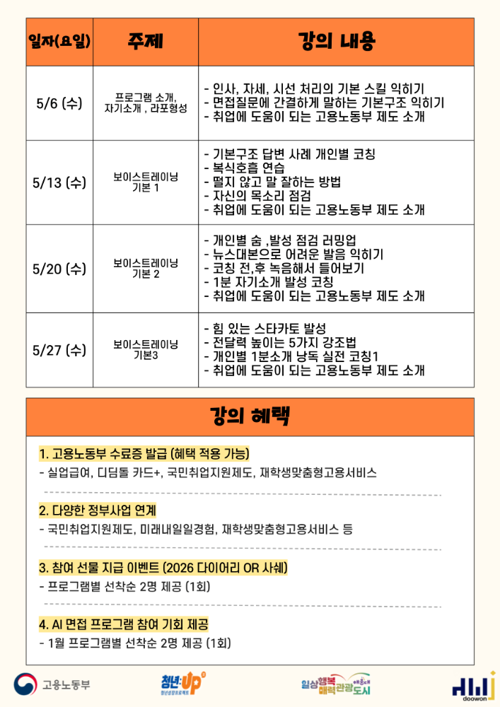 5.6~5.27(6,13,20,27 매주 수요일) 말 한마디로 결과를 바꾸다! - 스피치 역량 Skill Up! (참여자 만족도 4.9🔥)