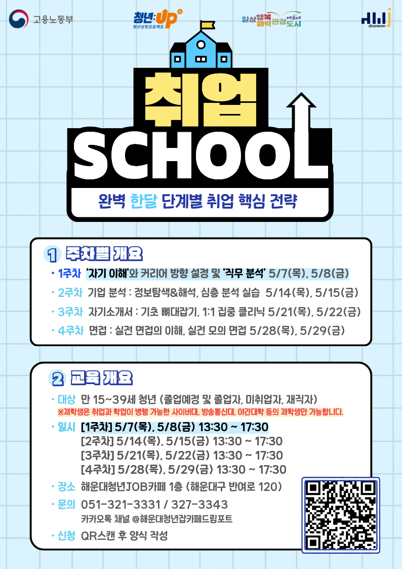 5.7~5.8 취업스쿨 1주차: 나를 찾는 시간, '자기이해'와 커리어 방향 설정 / 채용의 핵심, '직무의 본질 파악 및 매칭' 전략