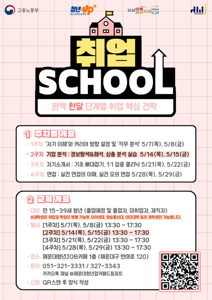 5.14~5.15 취업스쿨 2주차 - 기업분석, 전략적 이해부터 심층 분석 실습까지