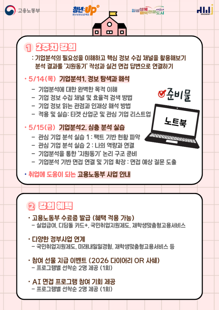 5.14~5.15 취업스쿨 2주차 - 기업분석, 전략적 이해부터 심층 분석 실습까지