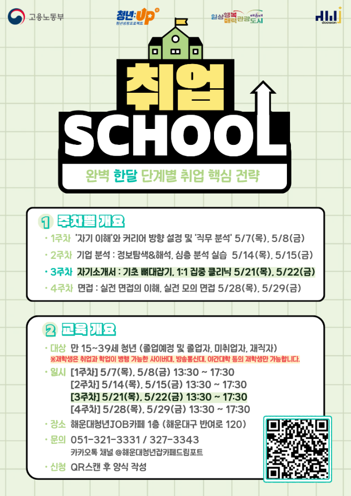 5.21~5.22 취업스쿨 3주차 - 자기소개서 : 담당자를 사로잡는 자기소개서 뼈대 잡기 & 나만의 자소서 완성 및 1:1 집중 클리닉