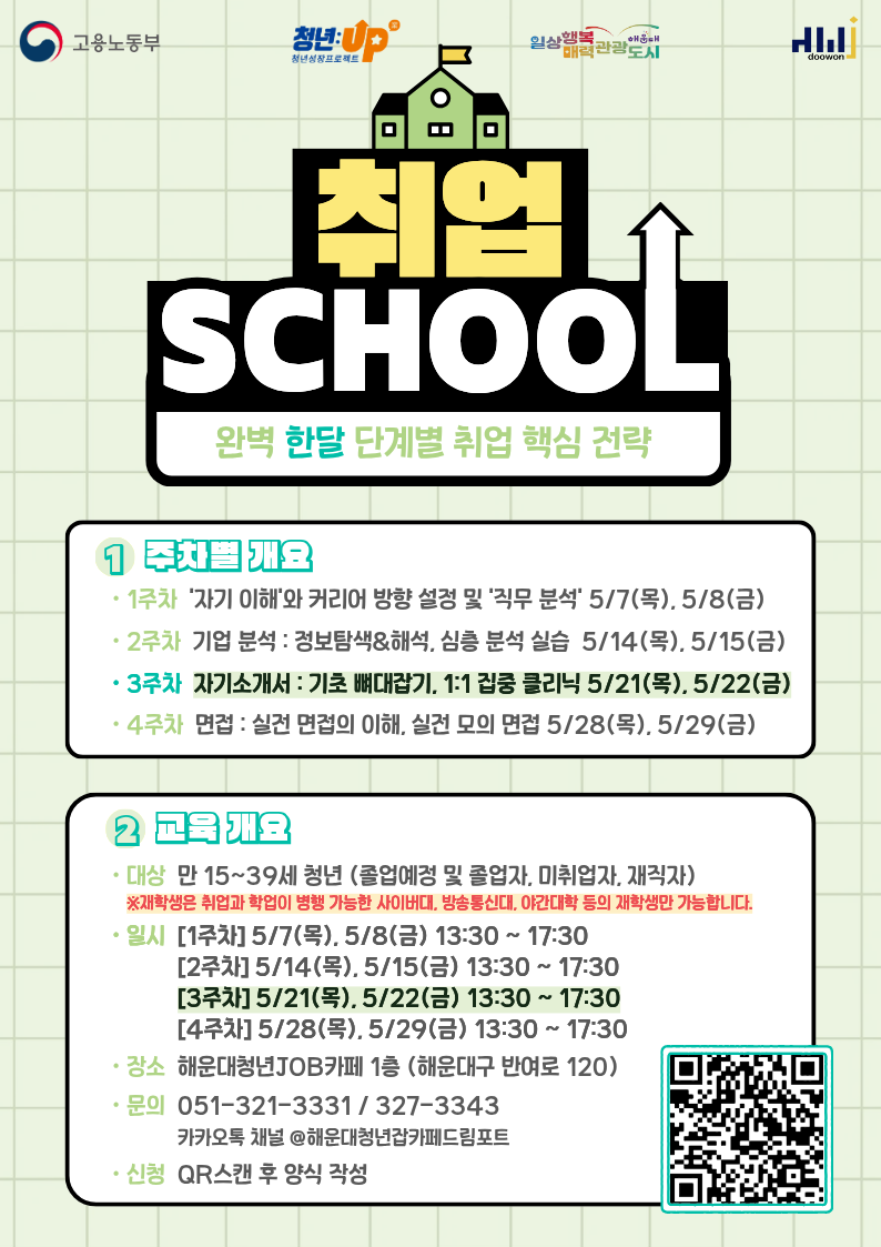 5.21~5.22 취업스쿨 3주차 - 자기소개서 : 담당자를 사로잡는 자기소개서 뼈대 잡기 & 나만의 자소서 완성 및 1:1 집중 클리닉