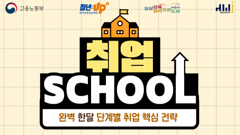 5.27~5.28 취업스쿨 4주차 면접 : 실전 면접의 이해, 실전 모의 면접