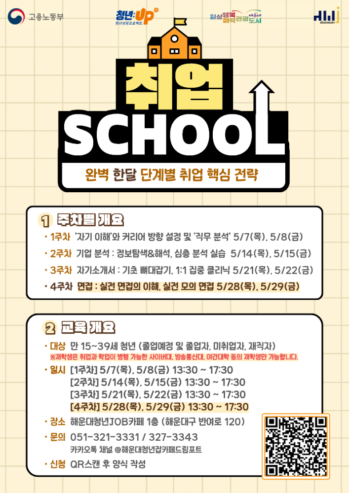 5.27~5.28 취업스쿨 4주차 면접 : 실전 면접의 이해, 실전 모의 면접