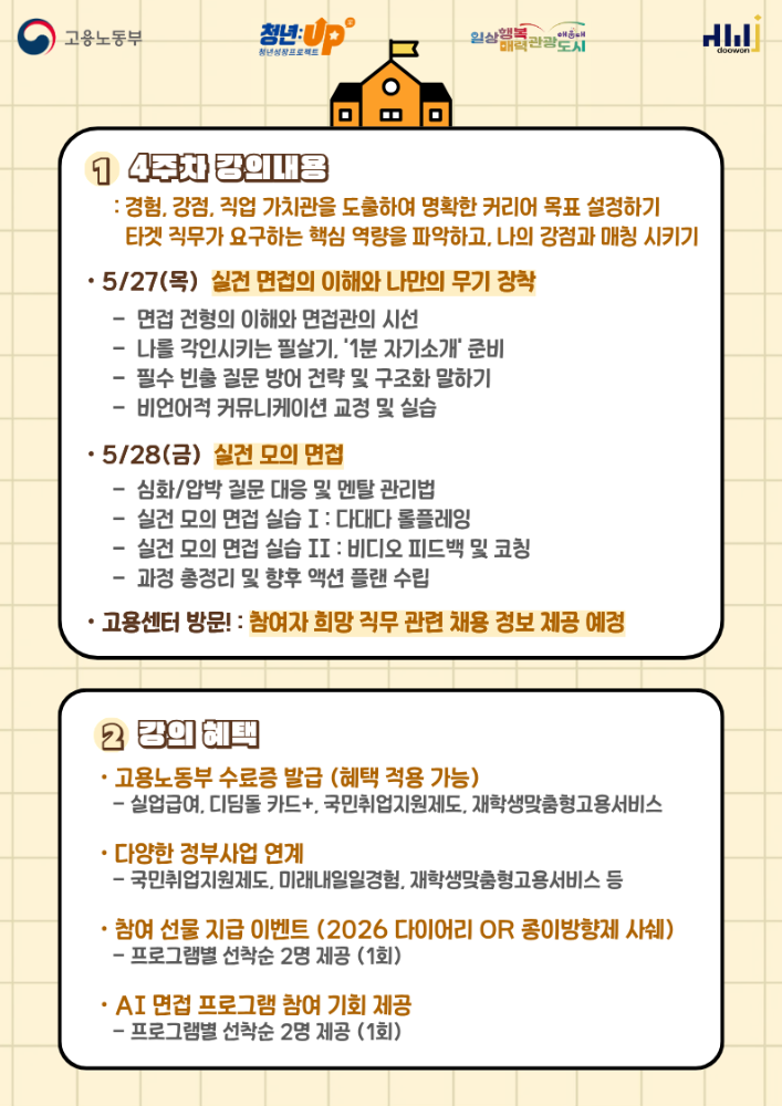 5.27~5.28 취업스쿨 4주차 면접 : 실전 면접의 이해, 실전 모의 면접