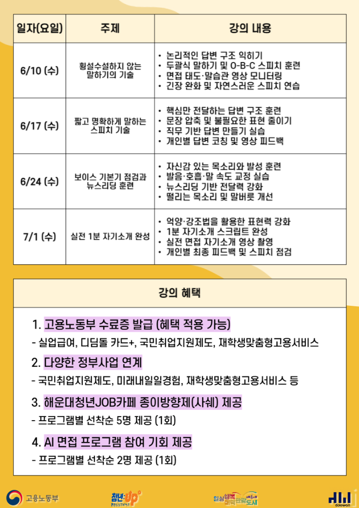 6/10~7/1 (6/10, 6/17, 6/24, 7/1 매주 수요일) 합격생이 증명하는 "나를 바꾸는 스피치" : 면접 스피치 완성 (참여자 만족도 4.9🔥)