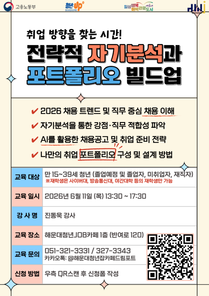 6.11 취업 방향을 찾는 시간, 전략적 자기분석과 포트폴리오 빌드업