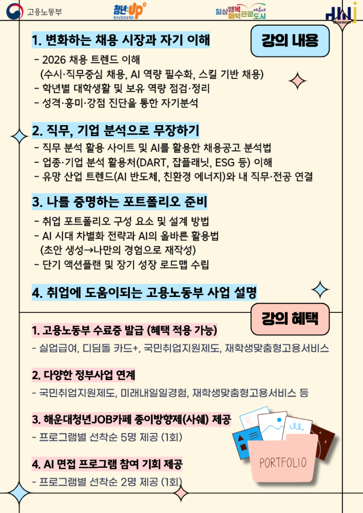 6.11 취업 방향을 찾는 시간, 전략적 자기분석과 포트폴리오 빌드업