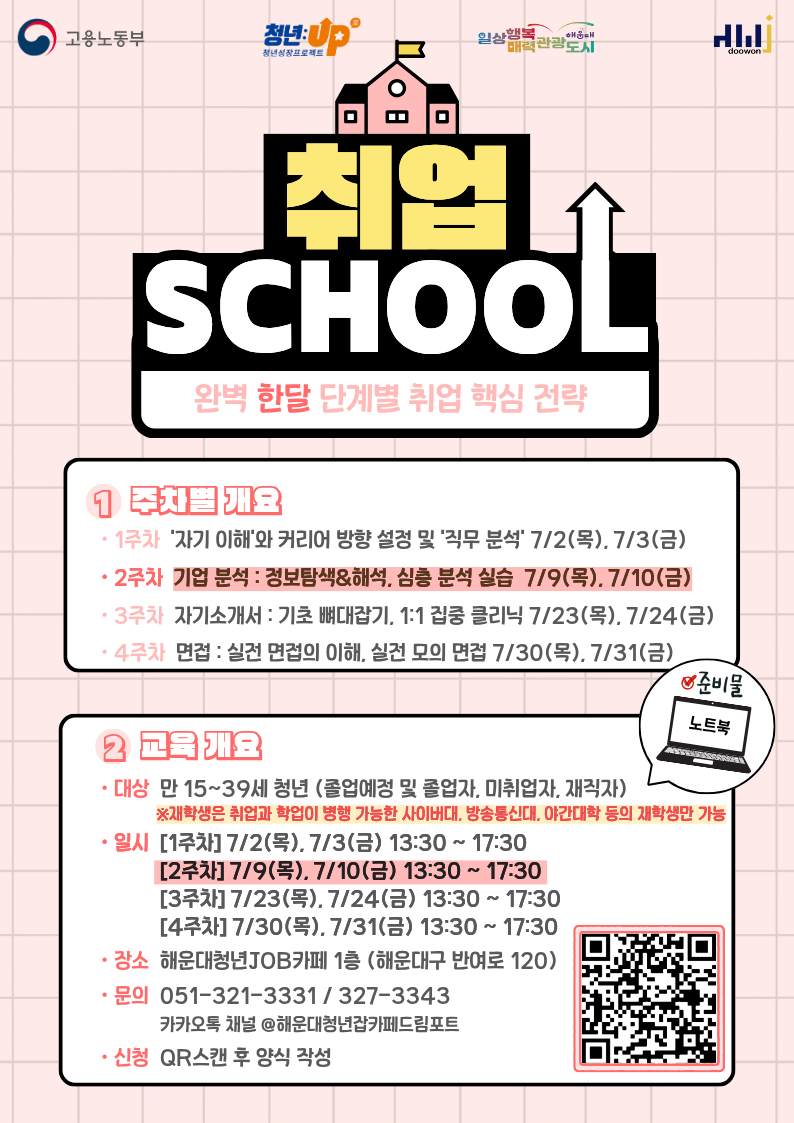 7.9~10 취업스쿨 2주차 - 기업분석, 전략적 이해부터 심층 분석 실습까지(개인 필기구, 노트북 등 전자기기 준비 권장!)