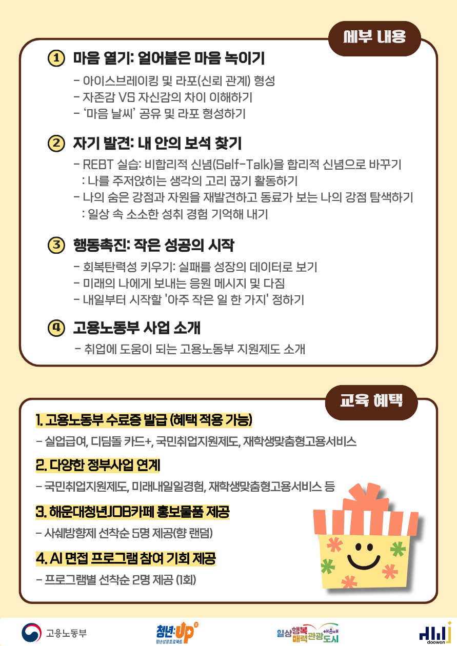 7.27 청년 자존감 향상 캠프 : 회복과 도약을 위한 당당한 발걸음