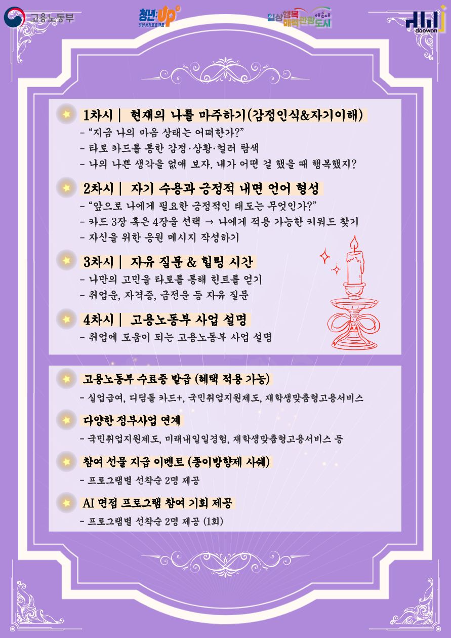 9.1 내 마음 사용설명서 : 타로로 만나는 나