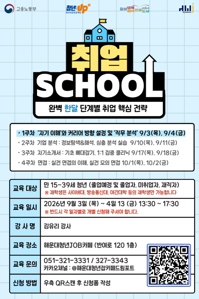 9.3~9.4 취업스쿨 1주차 : 자기이해 및 채용 분석