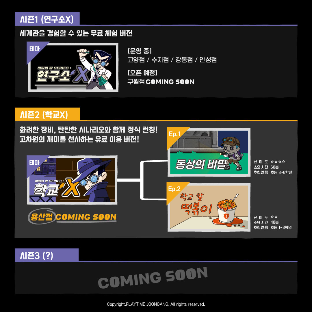 아이파크몰 용산점 비밀의 방