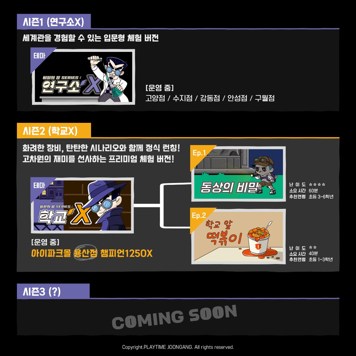 아이파크몰 용산점 비밀의 방